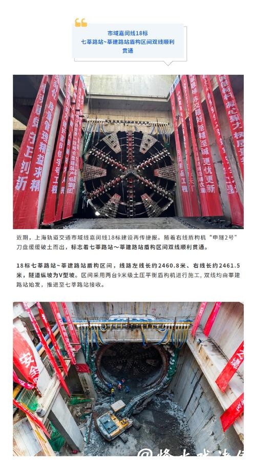市域嘉闵线建设有新进展,两台盾构顺利接收 市域嘉闵线建设有新进展,两台盾构顺利接收