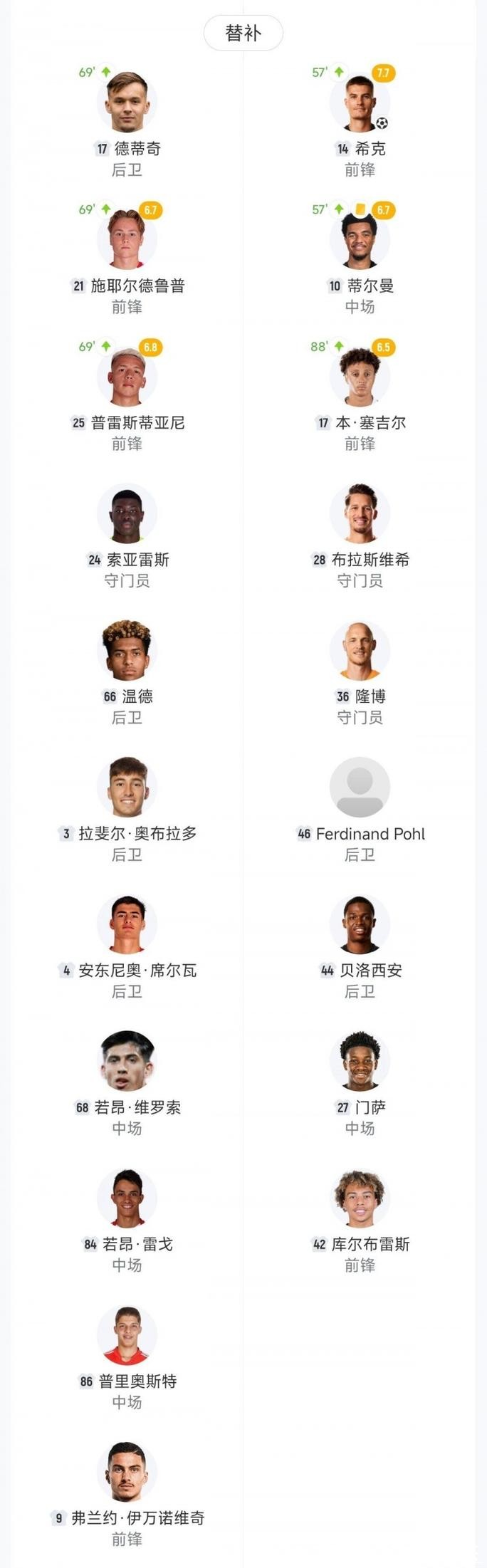 希克制胜球奥塔门迪中框 本菲卡0-1勒沃库森