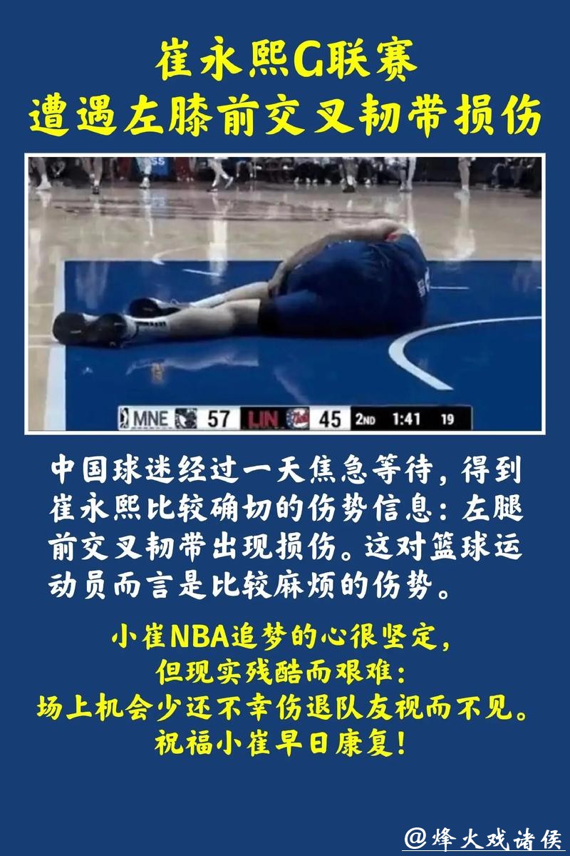 崔永熙受伤提前离场 伤退前贡献2分4篮板3助攻 崔永熙受伤提前离场 伤退前贡献2分4篮板3助攻