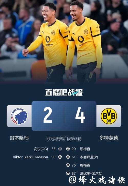 欧冠-恩梅查梅开二度本塞拜尼点射 多特4-2哥本哈根