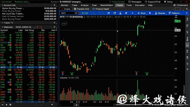 凯盛新能股价波动，机构关注经营改善与行业动态