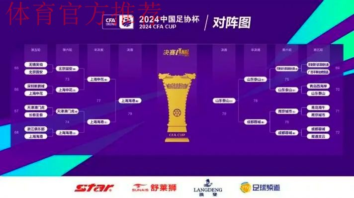 2023中国足协杯开赛 64支球队7轮生死对决彰显全民足球理念 2023中国足协杯开赛 64支球队7轮生死对决彰显全民足球理念